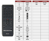 Superior key assignment PDF RT102 [TV]