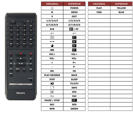 Superior key assignment PDF RT102 [TV]