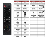 Superior key assignment PDF VSAT02
