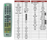 Superior key assignment PDF 6710V00032E
