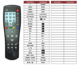 Superior key assignment PDF S1401CDUT