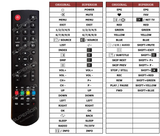 Superior key assignment PDF BL24G6HD