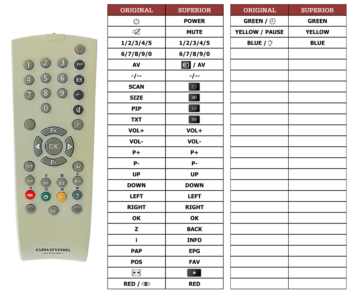 Superior key assignment PDF ELEGANCE55FLATMF55-25028FRTEXT