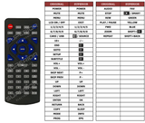 Superior key assignment PDF RC-S19M-0B
