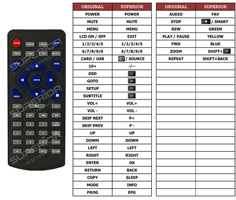 Superior key assignment PDF RC-S19M-0B