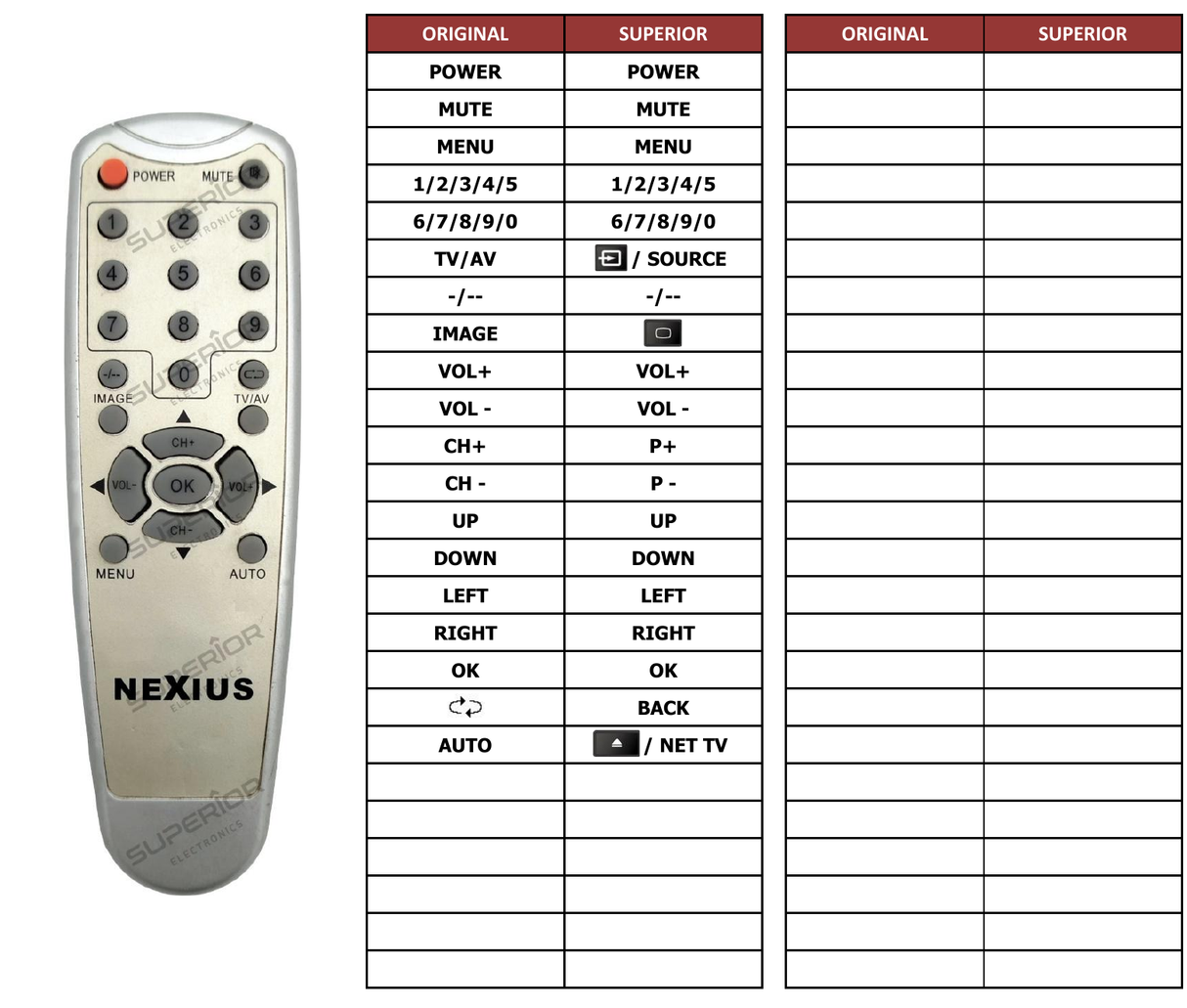 Superior key assignment PDF M170T