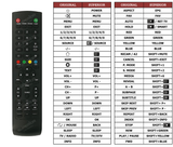 Superior key assignment PDF AKTV5514