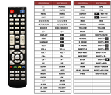 Superior key assignment PDF LT-28HA82U