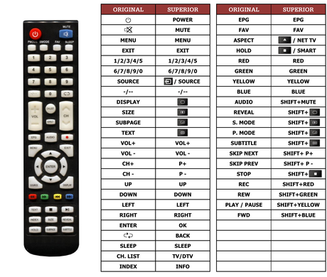 Superior key assignment PDF LT-28HA82U
