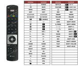 Superior key assignment PDF RC-5118