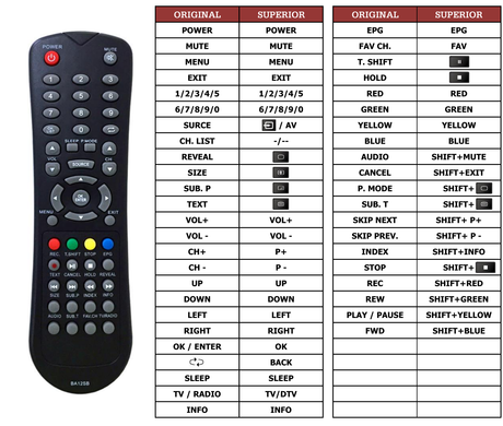 Superior key assignment PDF LED1124HDTV