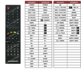 Superior key assignment PDF N1902LBD