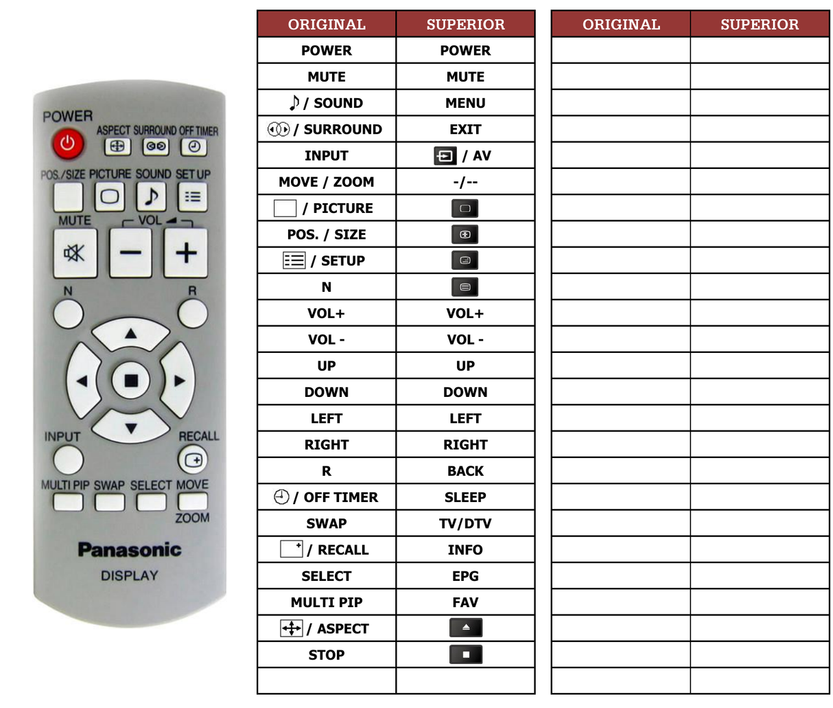 Superior key assignment PDF N2QAYB000178