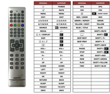 Superior key assignment PDF RC-1208