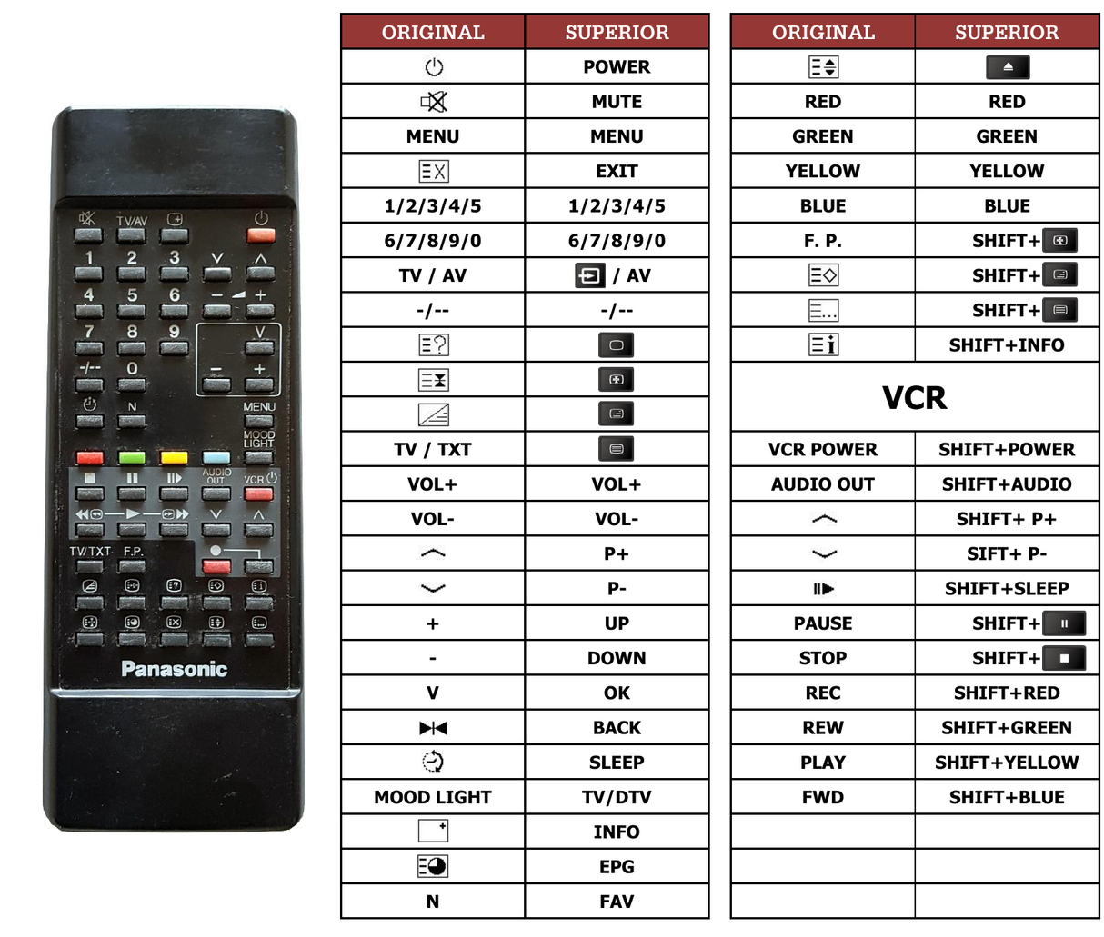 Superior key assignment PDF TNQ8E0445