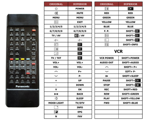 Superior key assignment PDF TNQ8E0445