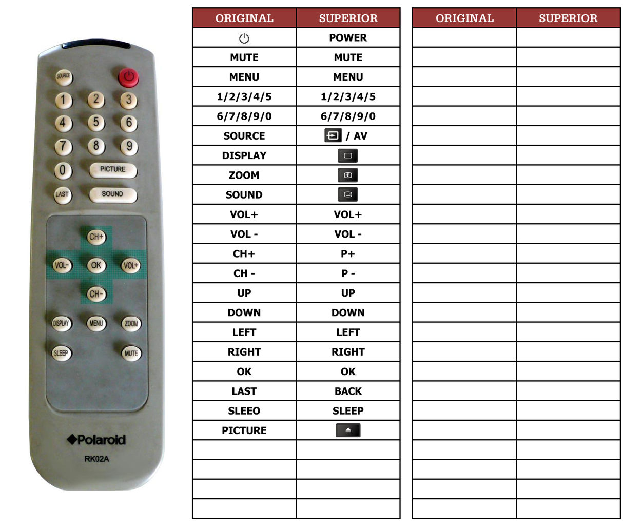 Superior key assignment PDF FLA-2007B