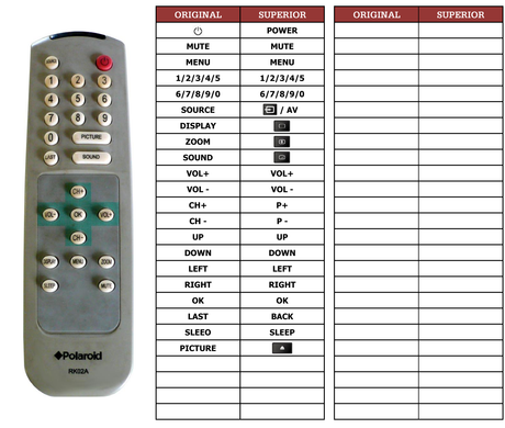 Superior key assignment PDF FLA-2007B