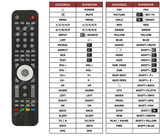 Superior key assignment PDF CELED43UHD21B1