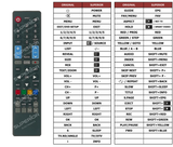 Superior key assignment PDF RM-C3230