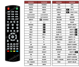 Superior key assignment PDF BL-F50-FHD