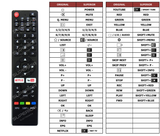 Superior key assignment PDF RM-C3312