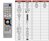 Superior key assignment PDF N2001L