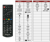 Superior key assignment PDF RC-A39126