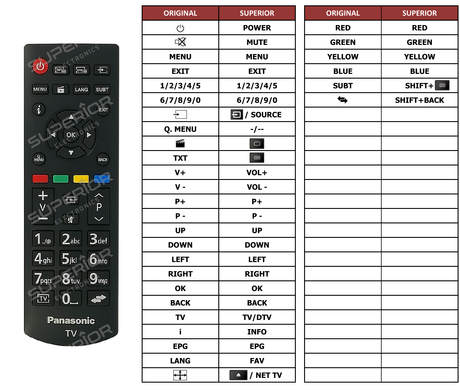 Superior key assignment PDF RC-A39126
