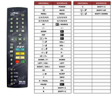 Superior key assignment PDF MECATRON6305-2