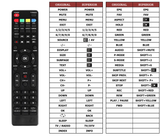 Superior key assignment PDF 32EL7001DH