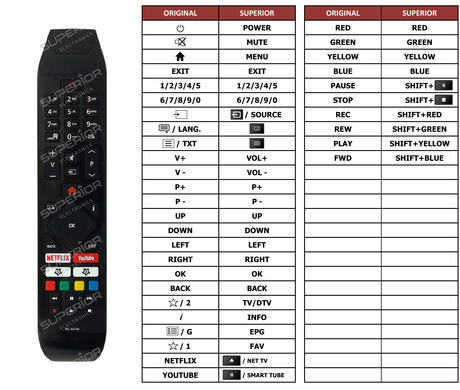 Superior key assignment PDF RC-43140