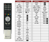 Superior key assignment PDF RC-102-0N