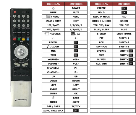 Superior key assignment PDF RC-102-0N