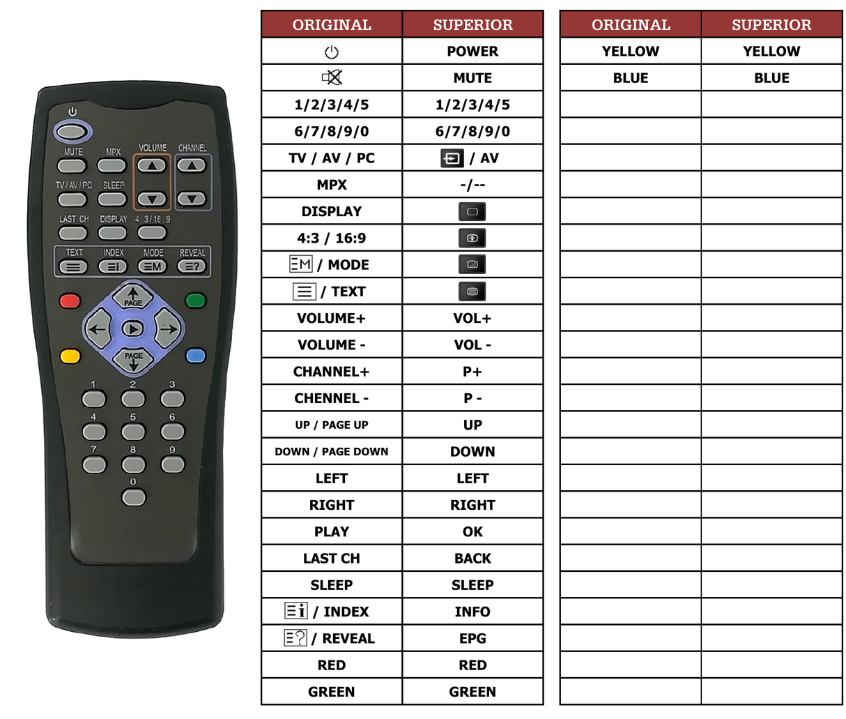 Superior key assignment PDF UR48BEC028T