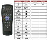 Superior key assignment PDF UR48BEC028T