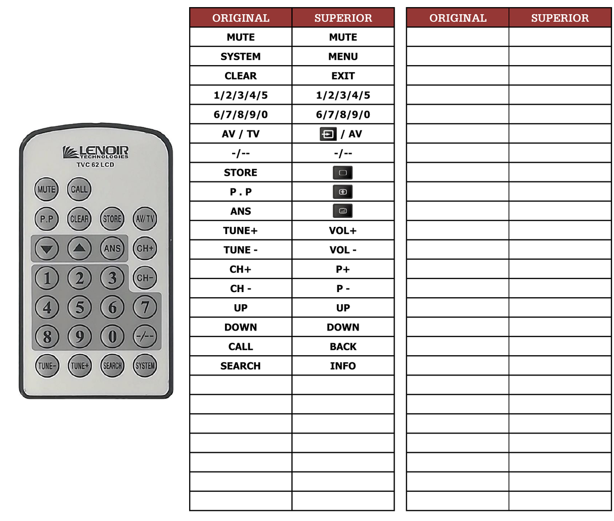Superior key assignment PDF TVC62LCD