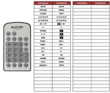 Superior key assignment PDF TVC62LCD