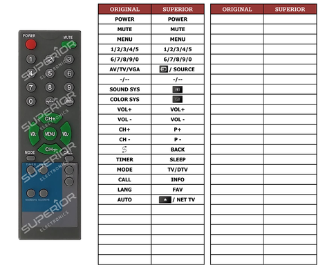 Superior key assignment PDF TVA-1504DVD