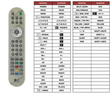 Superior key assignment PDF 6710V00126R