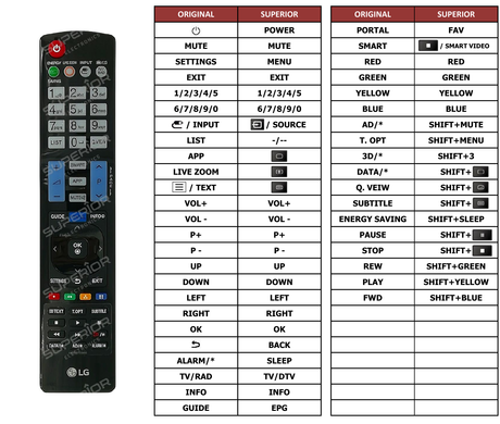 Superior key assignment PDF AKB73755488