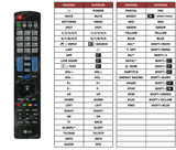 Superior key assignment PDF AKB76037101