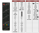 Superior key assignment PDF FL32FHC4550B