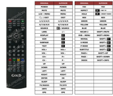 Superior key assignment PDF GDTV32GEN-A182DVB-T