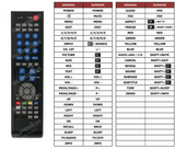 Superior key assignment PDF LCT-B62T32H