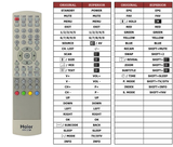 Superior key assignment PDF HTR-273W