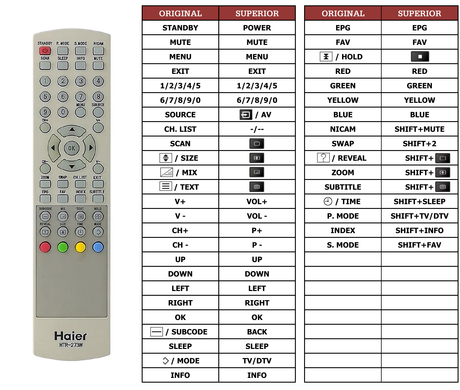 Superior key assignment PDF HTR-273W