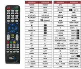Superior key assignment PDF S411L40F
