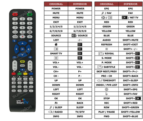 Superior key assignment PDF S518L43U