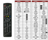 Superior key assignment PDF TQL-32HD-001